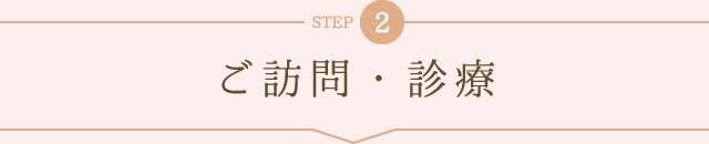 ご予約から施術までの流れ