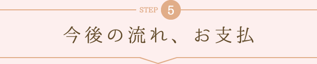 ご予約から施術までの流れ