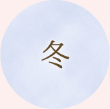 季節と身体（五臓）の関係